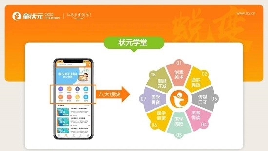 童状元免费原版图1