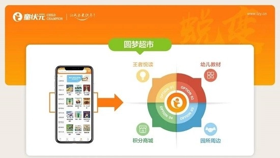 童状元免费原版图2