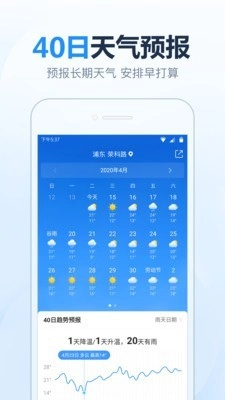 2345天气预报安卓直装版图2