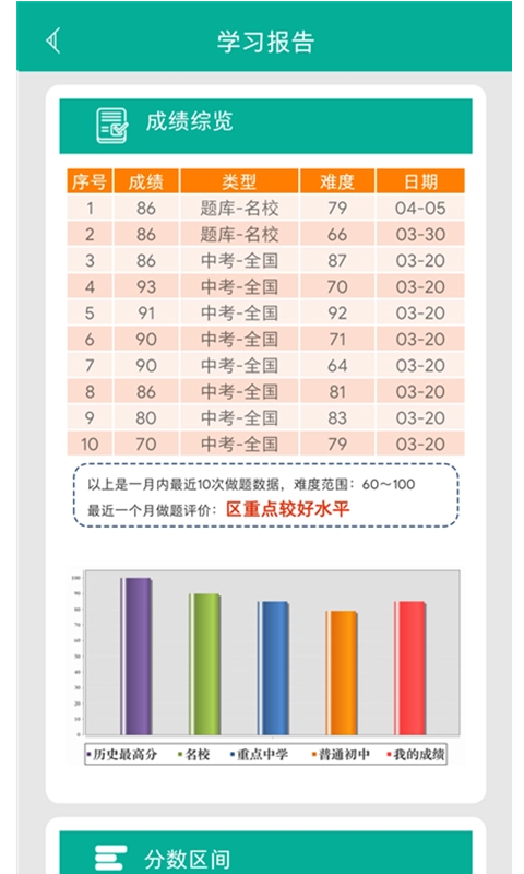 初中语法安卓官方版图3