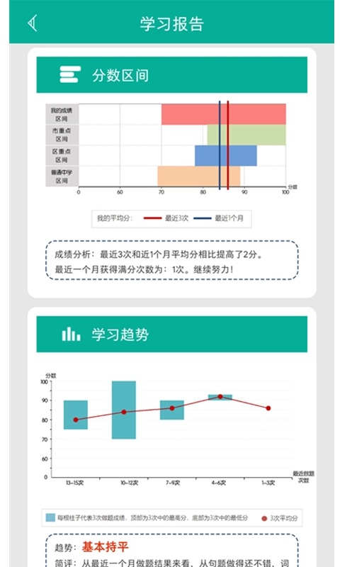 初中语法安卓官方版图4