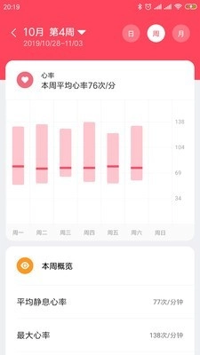 小米穿戴最新免费版图4