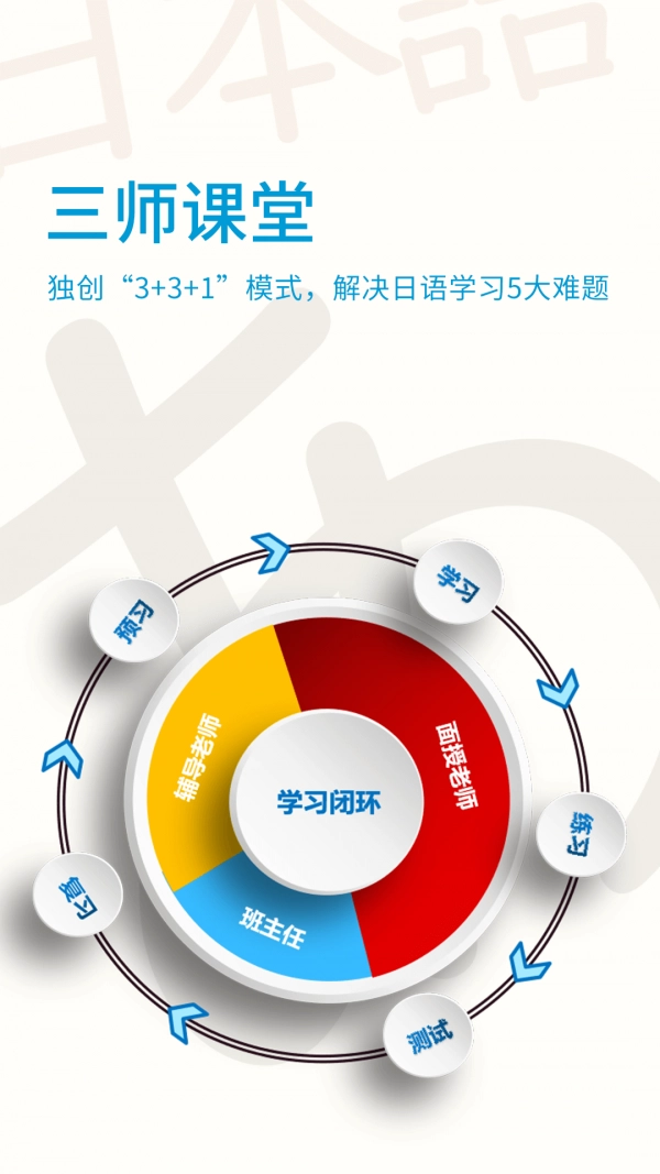 未名天日语学校手机版图1