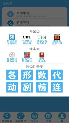 沙拉俄语正版图1