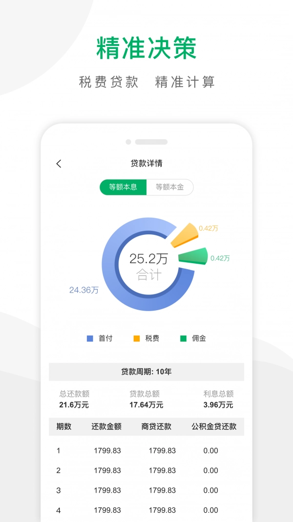 千家找房官方最新版图4