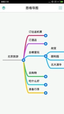 逻辑思维导图手机版图1