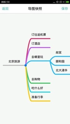 逻辑思维导图手机版图2