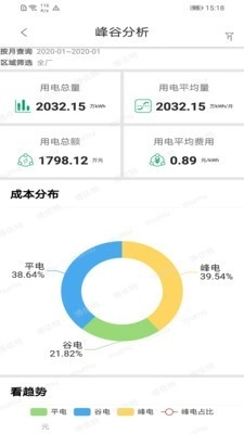 小博智造手机版图4