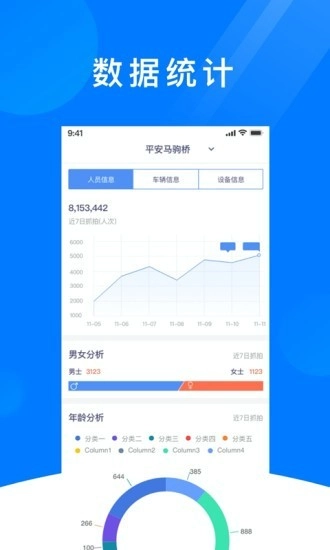 平安马驹桥最新版图1