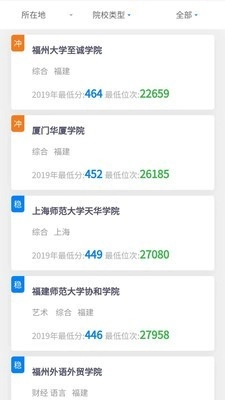 上大学高考志愿填报官方最新版图4