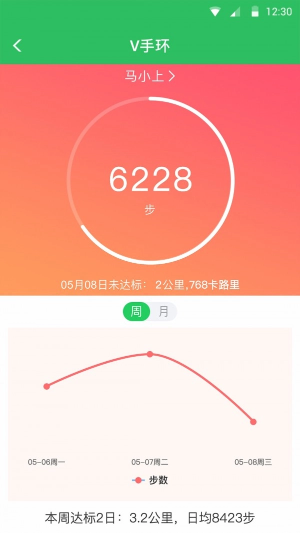 V校正版图5