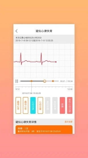 安泰健康截图2