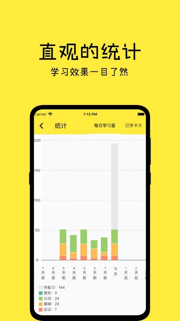 记一直装版图4