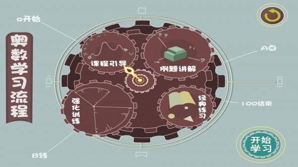 葱喵儿奥数官方正版图5