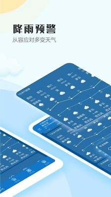 天气播报免费原版图3