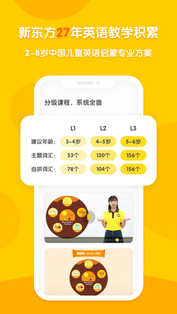 新东方多纳免费版图1