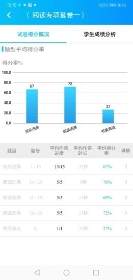AI考试辅导手机最新版图3