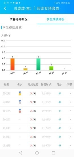 AI考试辅导手机最新版图4