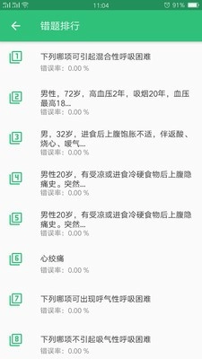呼吸内科学中级手机正版图1
