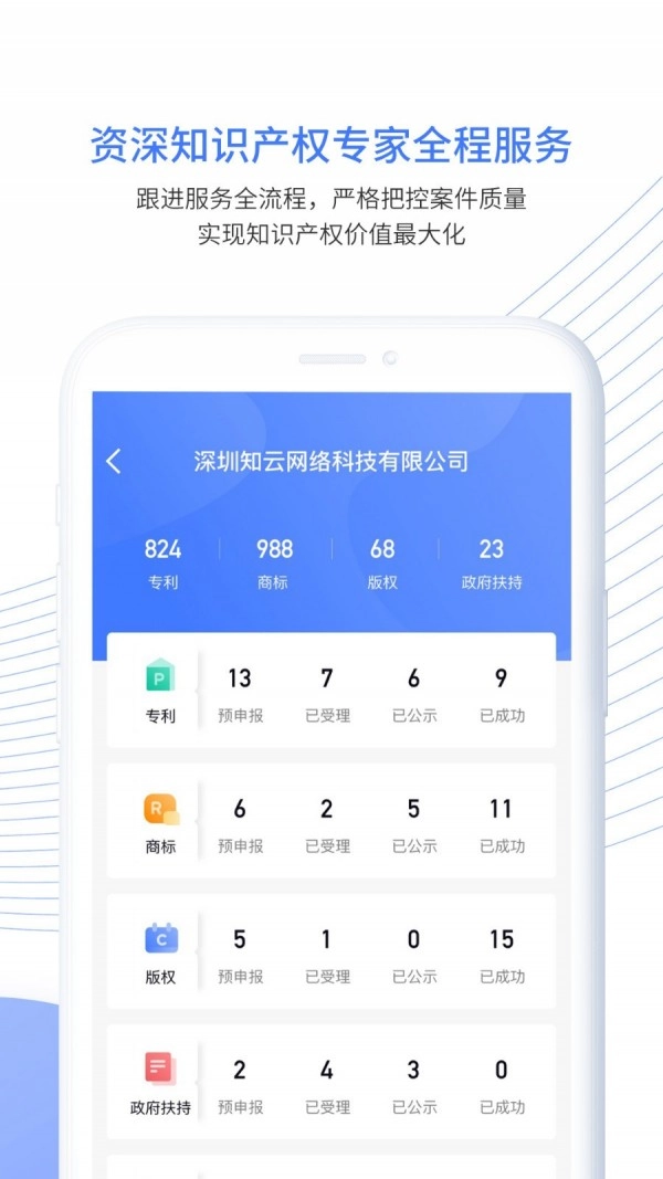 企知道手机版图5