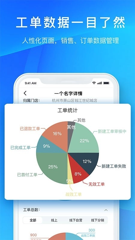 海选车免费版图3