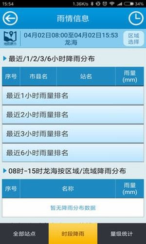 龙海防汛通手机版图1