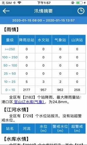 宁波防汛安卓免费版图3