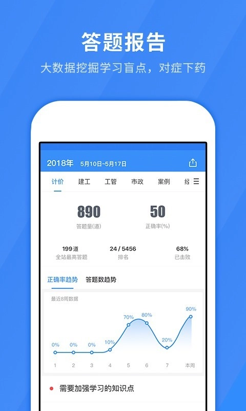 快题库通用版图3