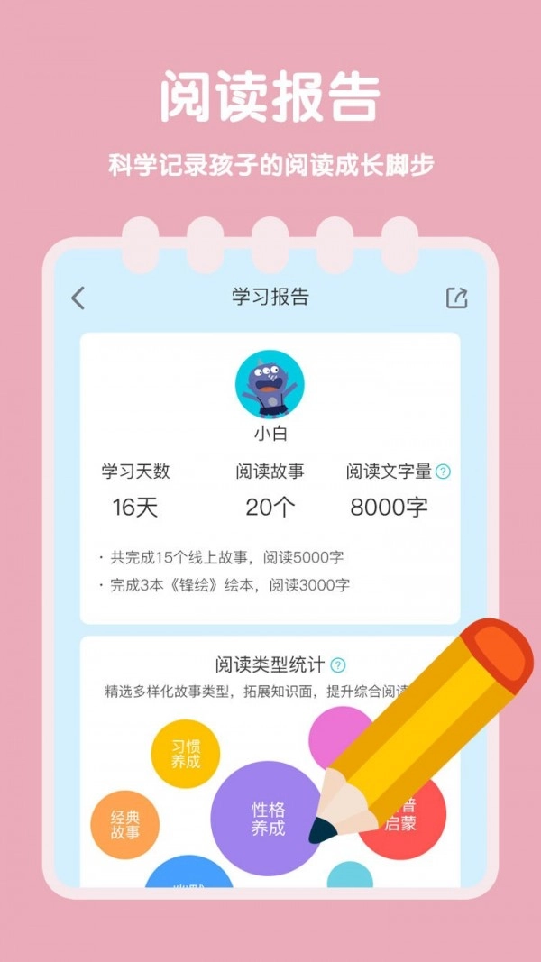 故事飞船图2
