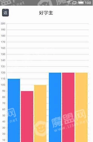 考有考报官方最新版图2