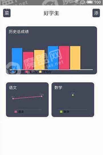 考有考报官方最新版图3
