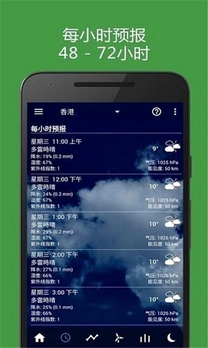天气日历助手官方最新版图1