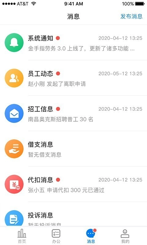 金手指劳务最新版图3