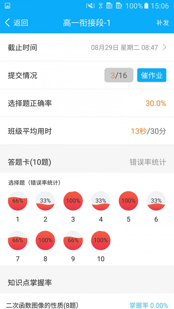 易分层手机正版图5
