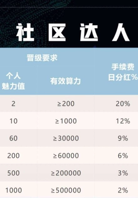 音动图4
