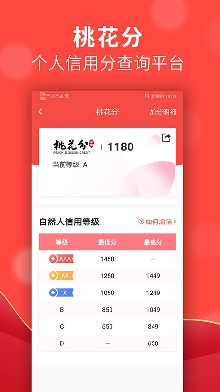 信用榆林手机正版图4