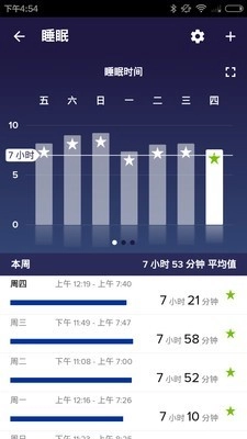 Fitbit安卓官方版图4