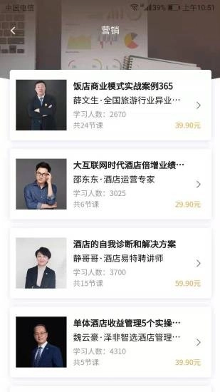 酒店易官方版图2