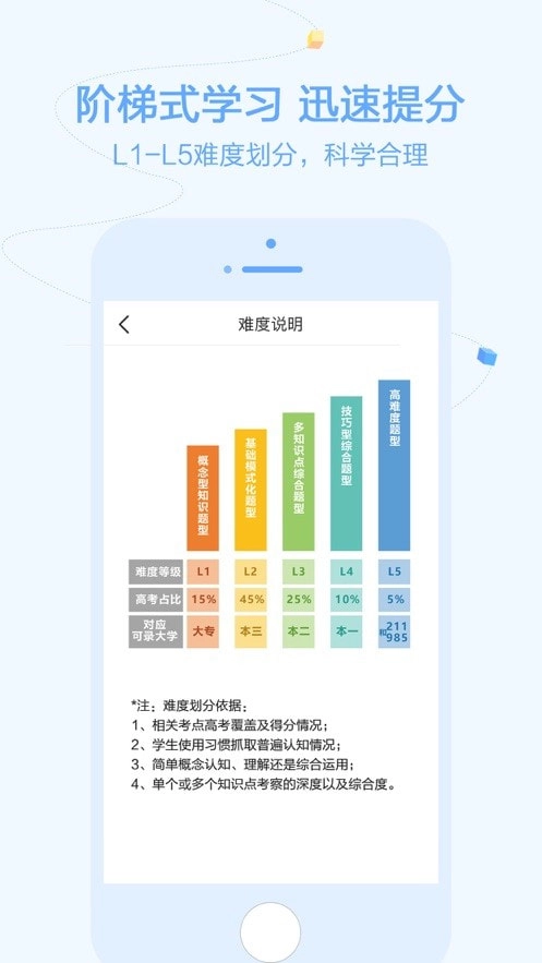 逗你学软件直装版图3