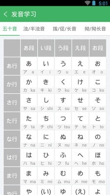 日语发音单词会话最新版图5