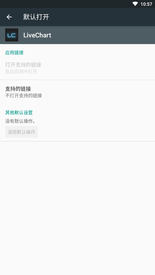 LiveChart正版图4
