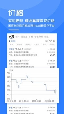 中国水泥网手机版图3