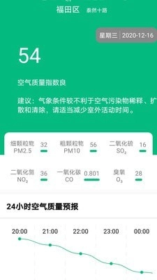欢乐天气预报直装版图4