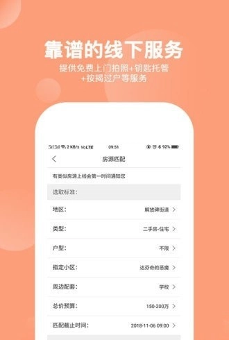 房一站