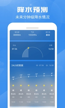 喜鹊天气手机正版图2
