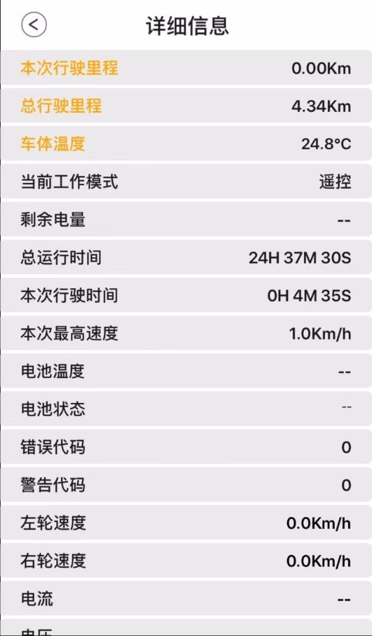 Axglo手机版图2