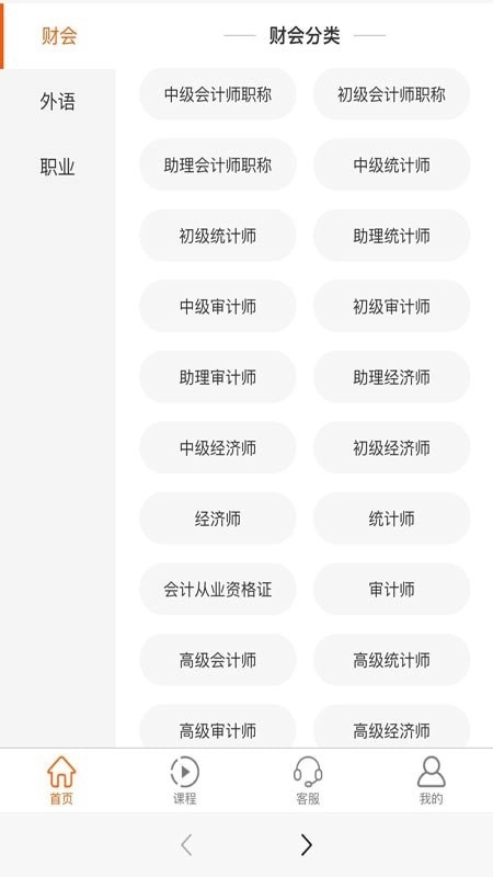 学易图2