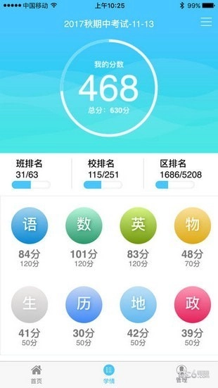 学情达图3