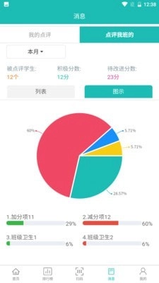 德育在线免费原版图4