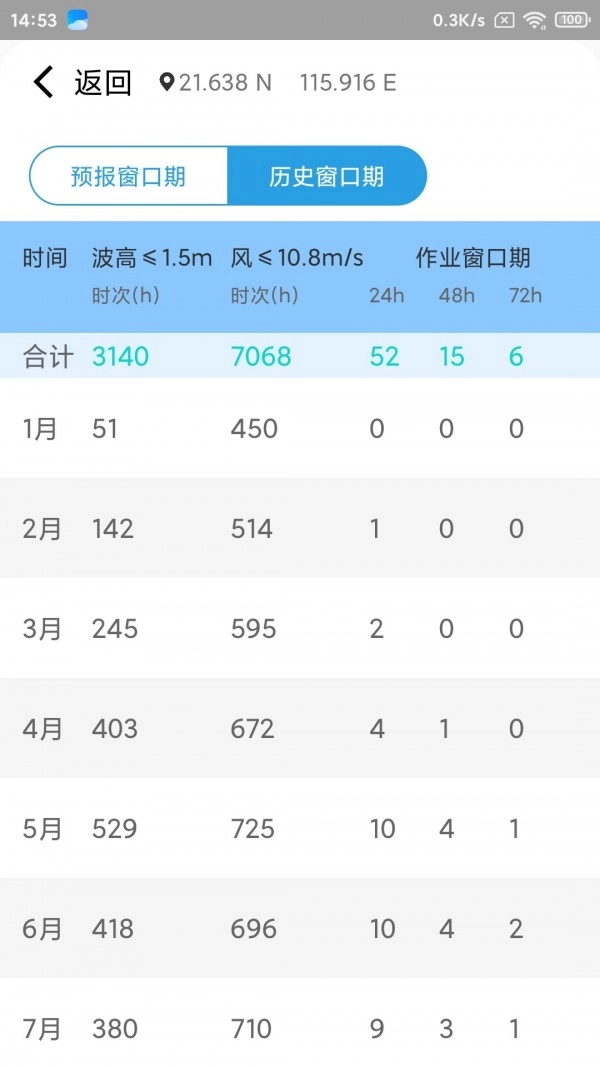 海安康手机正版图3